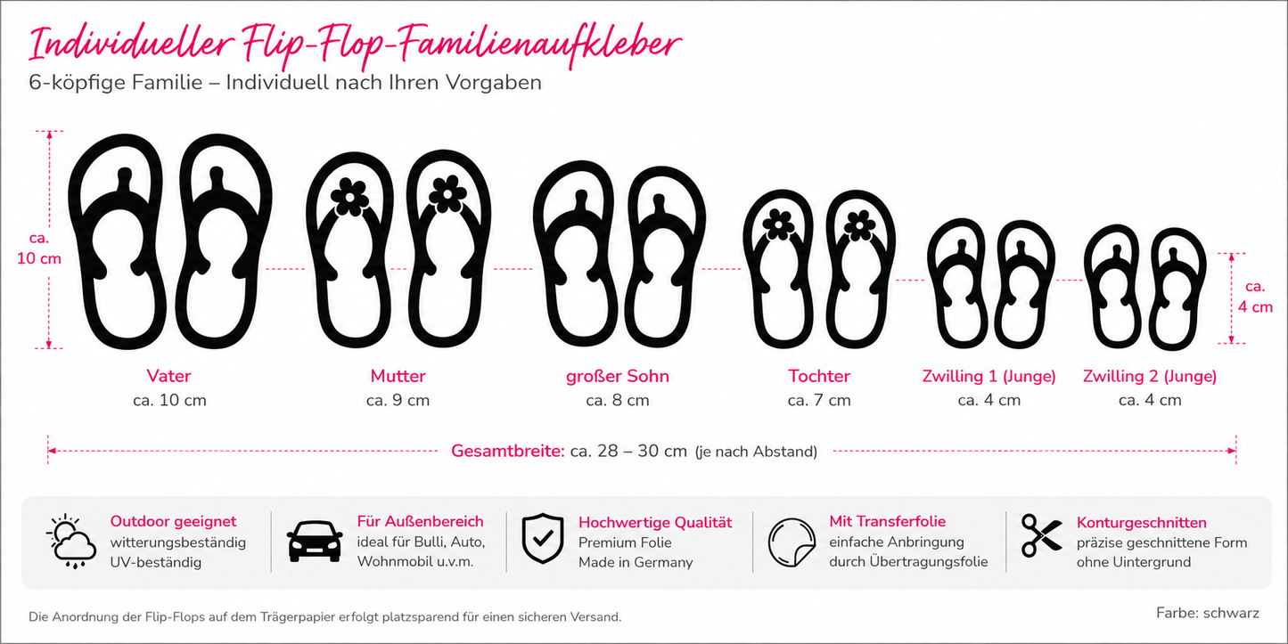 Individueller Flip Flop Sticker