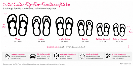 Individueller Flip Flop Sticker